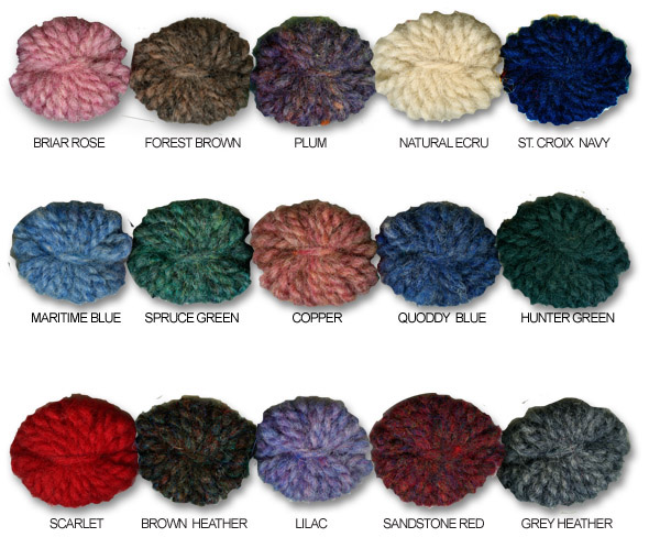Yarn Chart